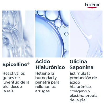 EUCERIN HYALURON-FILLER EPIGENETIC SERUM  30ML