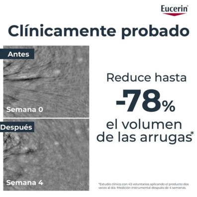 EUCERIN HYALURON-FILLER EPIGENETIC SERUM  30ML